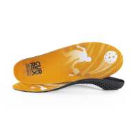 Read Insoles.com Reviews